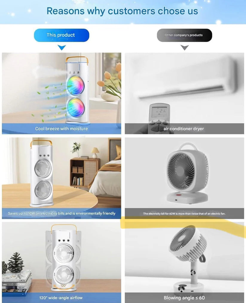 Portable Fan – Double Ended Spray Fan, Desk Fan with Mist Spray,