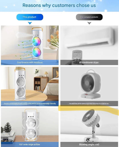 Portable Fan – Double Ended Spray Fan, Desk Fan with Mist Spray,